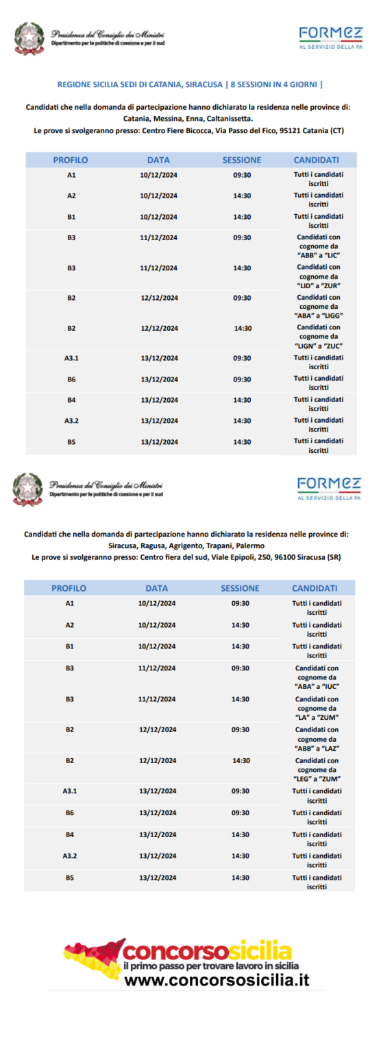 Concorso Ripam Coesione Ecco Le Date Delle Prove Scritte Catania E